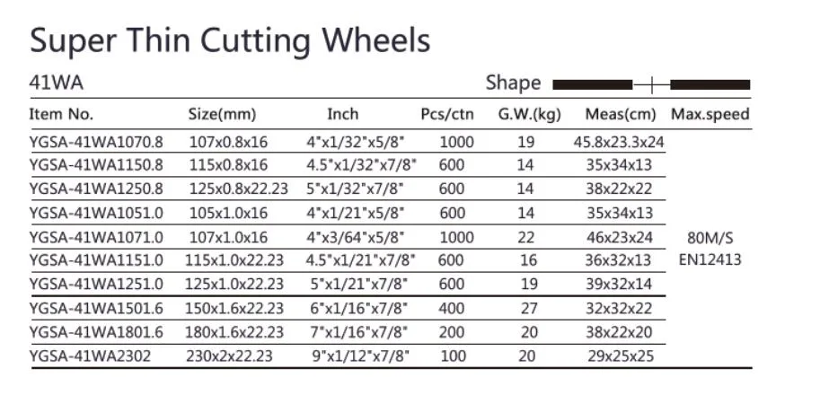 Black Super Thin Sharpen Cutting Disc Cutting Wheel with No Slippery for Angle Grinder